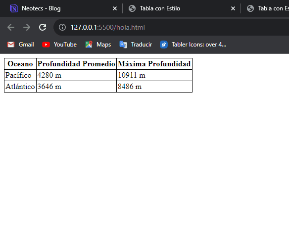 Ejemplo de CSS, url de la imagen: /images/table-styled.png