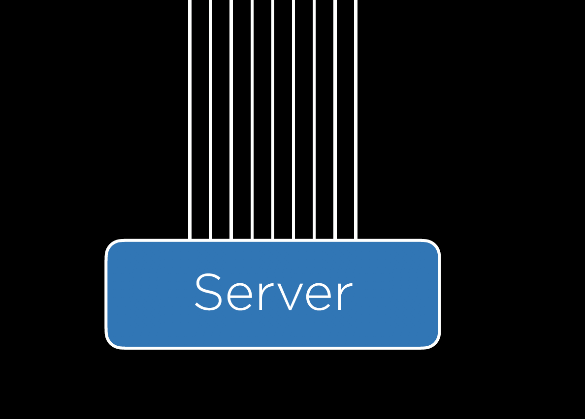 Diagrama servidor